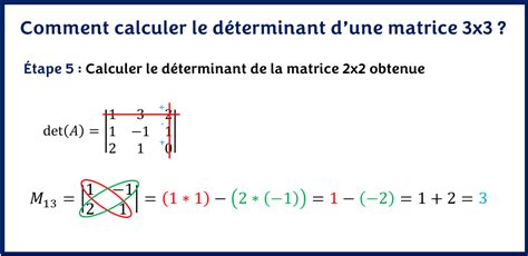 COMMENT CALCULER LE DÉTERMINANT D'UNE MATRICE 3x3?