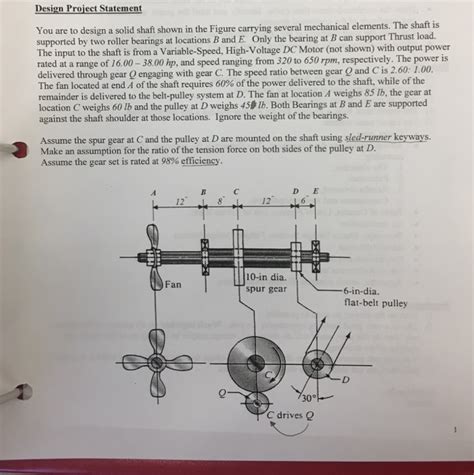 Solved: You Are To Design A Solid Shaft Shown In The Figur... | Chegg.com