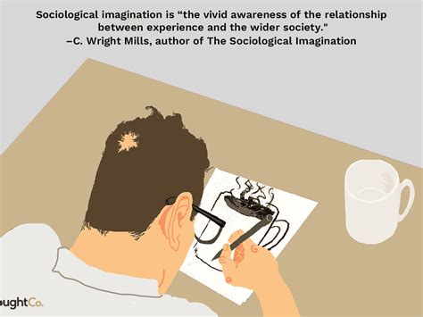 Examples Of Sociological Imagination - slidesharetrick