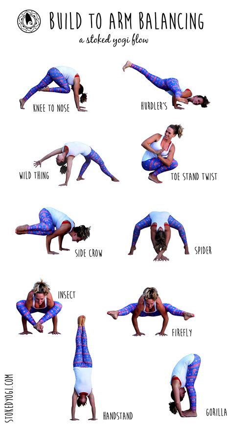 yoga benefits #yogaandthebenefitsthereof | Yoga training, Yoga postures ...