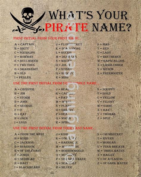 What's Your Pirate Name Printable Gasparilla - Etsy | Pirate names ...