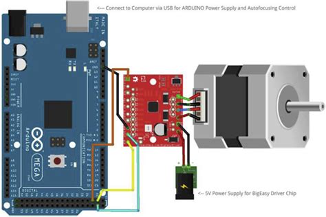 Circuit diagram showing wiring of stepper motor through BigEasyDriver... | Download Scientific ...