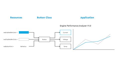 TQ-E²MS | GUI development | TQ