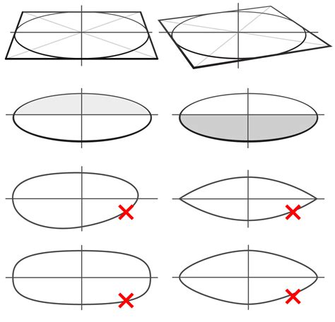 How to Spot Mistakes in Perspective Drawing - Life Drawing Academy