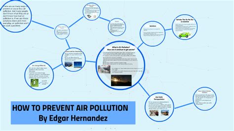 AIR POLLUTION SOLUTIONS by Edgar Hernandez on Prezi