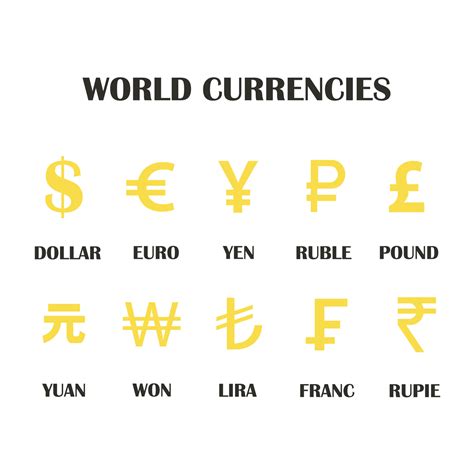 World currency sign set of different countries such as dollar, euro, ruble and others. Vector ...