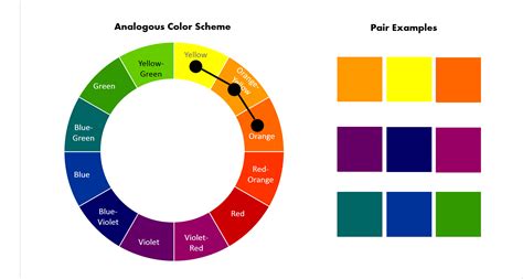 Color Scheme Analogous Colors Complementary Colors Color Wheel Png | Porn Sex Picture