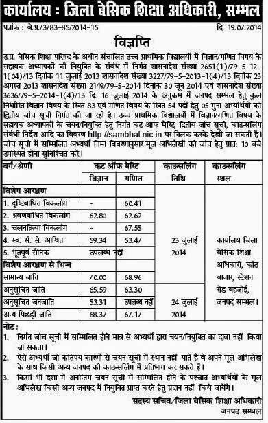 second cuttoff of sambhal district