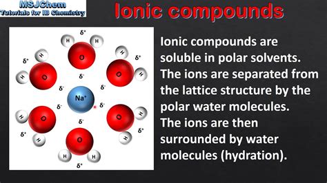 S2.1.3 Properties of ionic compounds - YouTube