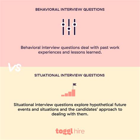 33 Behavioral Interview Questions to Ask Candidates | Toggl Blog