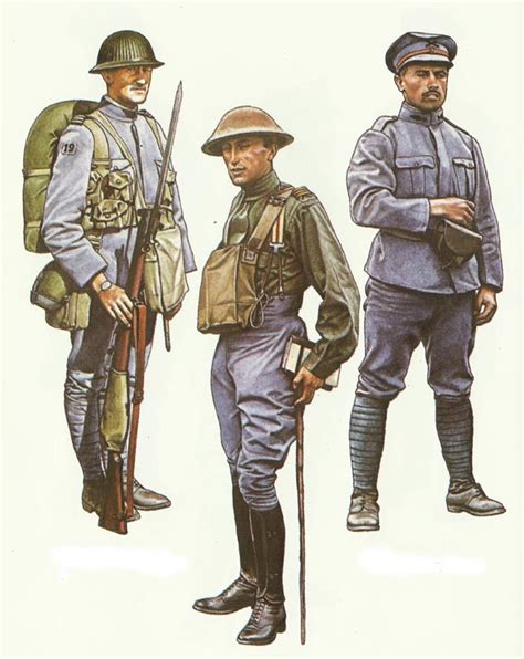 Portuguese Army in World War One 1914-1918