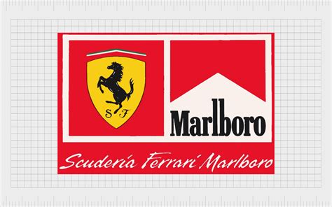 The Ferrari F1 Logo: Exploring The Scuderia Ferrari Logo