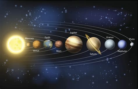 NASA signs up four research teams to study the Solar System | Engadget