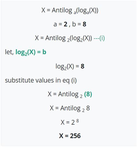 Understanding Antilog: Definition, Methods, and Examples | Guruji Study