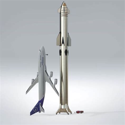 SpaceX & Space News on Instagram: “Here's a really cool size comparison ...