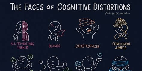 'The Faces of Cognitive Distortions' Cartoon Series