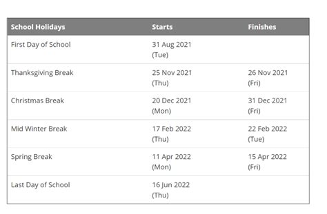 Issaquah School District Calendar Holidays 2021-2022 School District Calendars