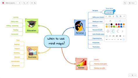 Create Stunning Mind Maps Online: Ultimate Guide