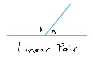 Linear Pair | Definition, Postulate & Examples - Lesson | Study.com