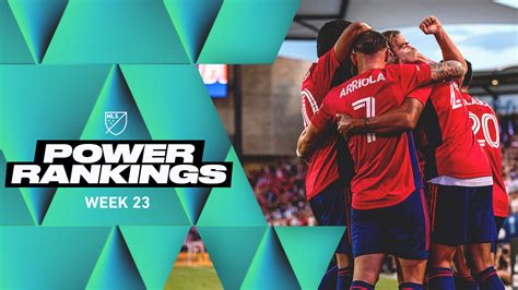 Power Rankings: FC Dallas, Vancouver Whitecaps big movers after Week 23 | MLSSoccer.com