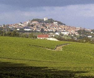 Sancerre Wine Region