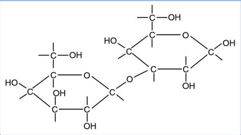 Structure of galactose-alpha 1,3-galactose (alpha-gal). Alpha-gal is an... | Download Scientific ...