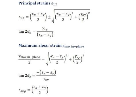 Example | C8.1 Equations of Strain Transformation | Solid Mechanics I