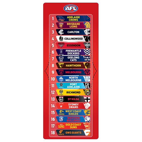 AFL 2024 Magnetic Ladder Board - Footy Ball Design – The AFL Store