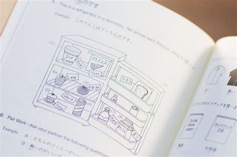 Genki Textbook Review by Tofugu