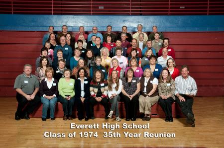 Everett High School Alumni, Yearbooks, Reunions - Maryville, TN - Classmates