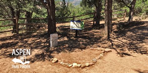 Kid Curry's Grave in Glenwood Springs - Aspen Trail Finder