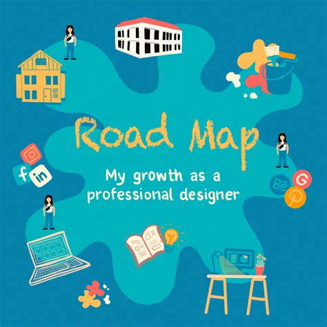 Road Map on Behance