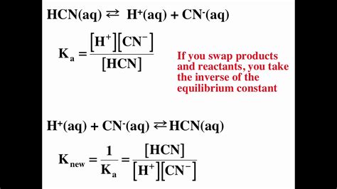 Acid Base Equilibrium Constants - YouTube