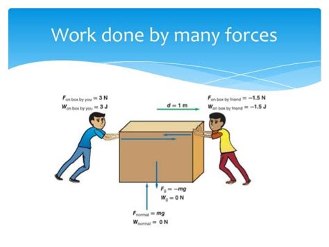 Physics Chapter 10 section 1 Work, Energy, and Power