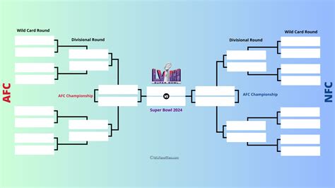 Mls Next Playoffs 2024 - Jayne Loralyn