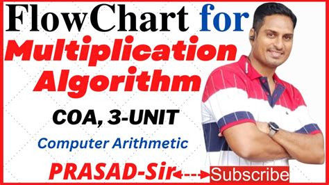 Multiplication FlowChart / Multiplication Algorithm /# ...