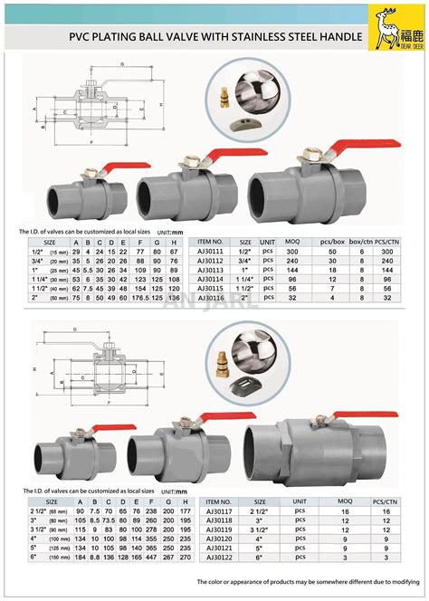 Plastic Ball Valve to release, adjust or stop water in a pipe system AJ ...