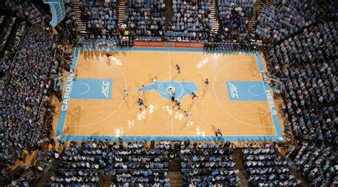 College Basketball Top 25 Scores; #1 UNC Upset: Nov. 21 – SportingAlert.com