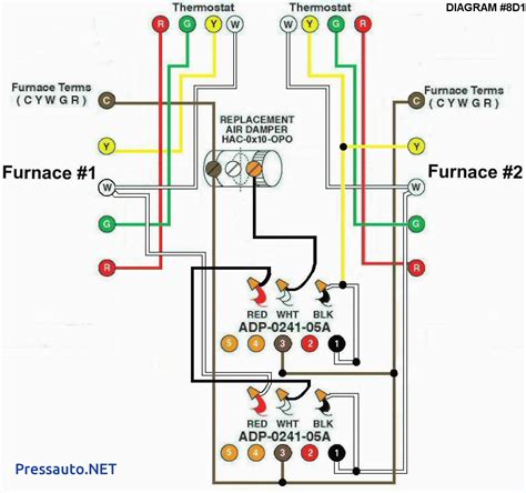 Carrier Edge Thermostat Installation Manual