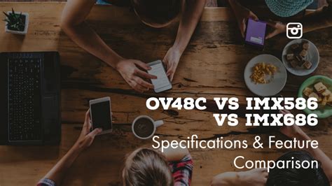 OV48C vs IMX586 vs IMX686 – Specs Comparison