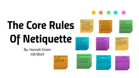 The Core Rules Of Netiquette by Hannah Green on Prezi