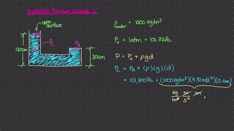 Hydrostatic Pressure Example 2 [Physics of Fluid Mechanics #13] - YouTube