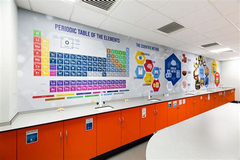 Ash Manor School Science Lab Wall Art - Promote Your School