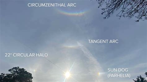 Halos, sun dogs, arcs wow Kentuckian sky watchers | whas11.com