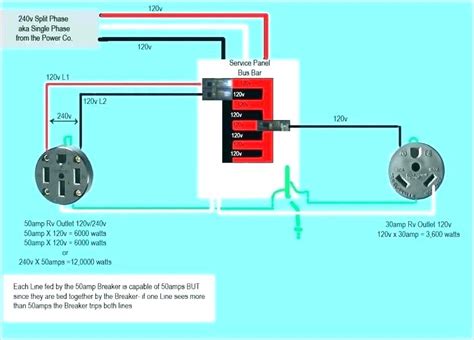 50 Amp RV Plug Wiring Schematic (4 Prong Plug Wiring Diagram)