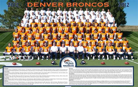 Denver Broncos Roster 2024 Pictures - Amye Madlen