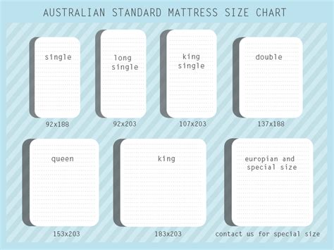 AUSTRALIAN STANDARD MATTRESS SIZE CHART