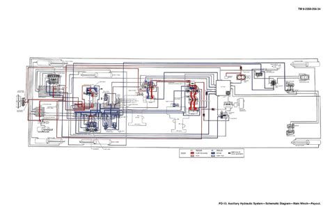 Maxwell Windlass Wiring Diagram - Wiring Diagram Pictures