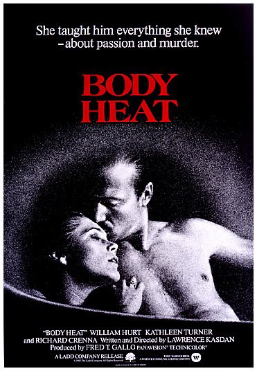 Body Heat - The Reel Poster Gallery