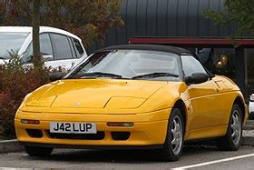 Lotus Elan - Wikipedia